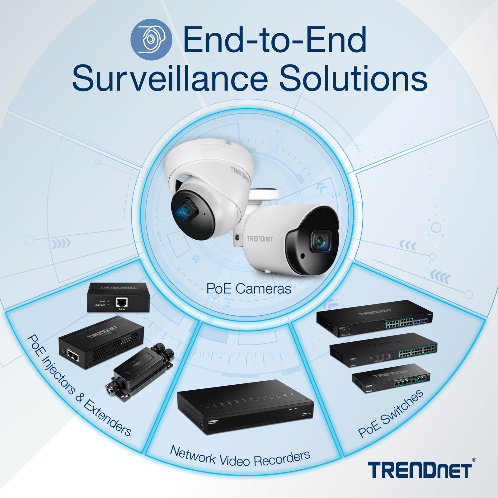 TRENDnet TV-NVR1508 8-Channel H.265 4K (8MP) PoE NVR