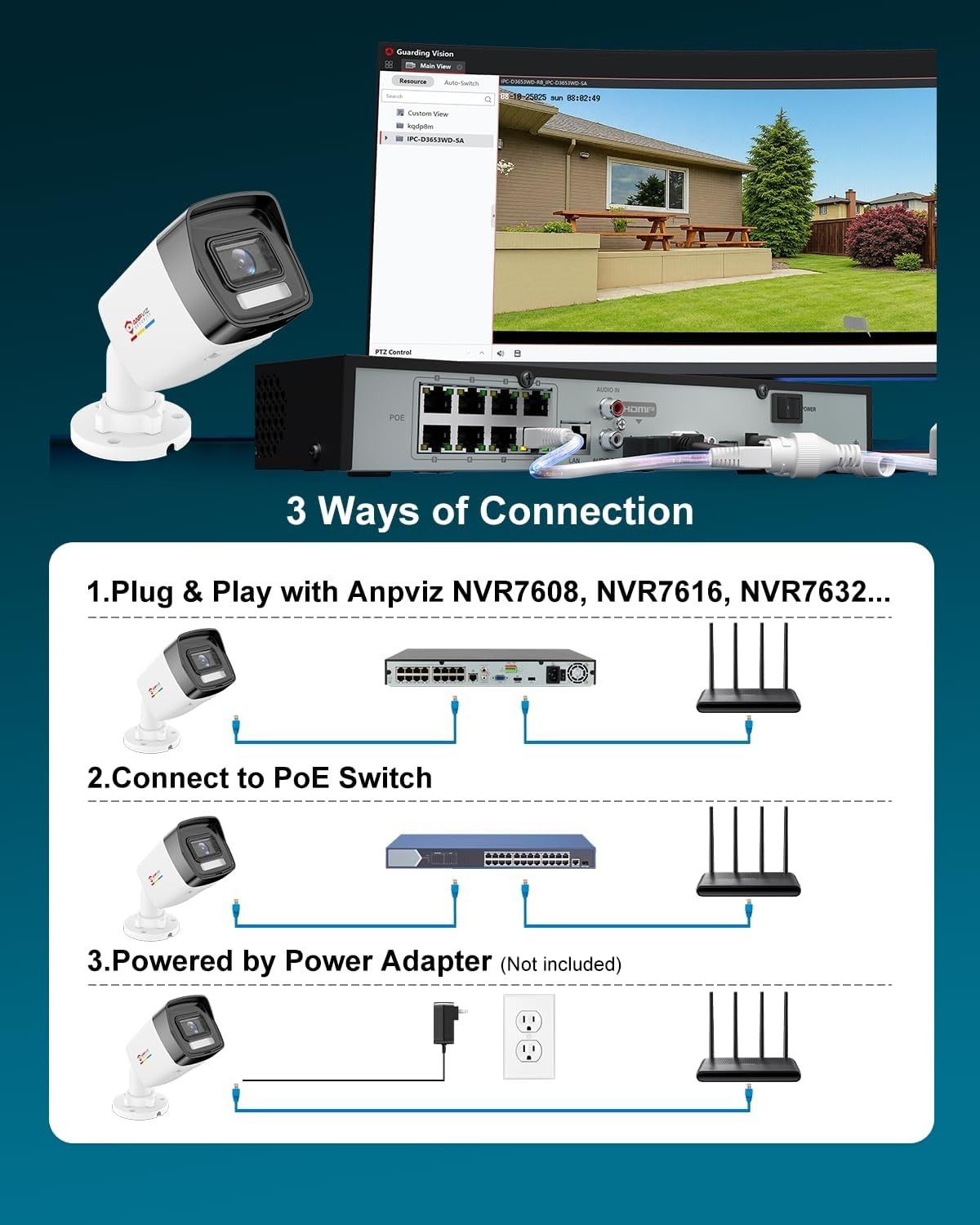 5MP Anpviz PoE Outdoor Security Camera, Color Night Vision, 3072×1728