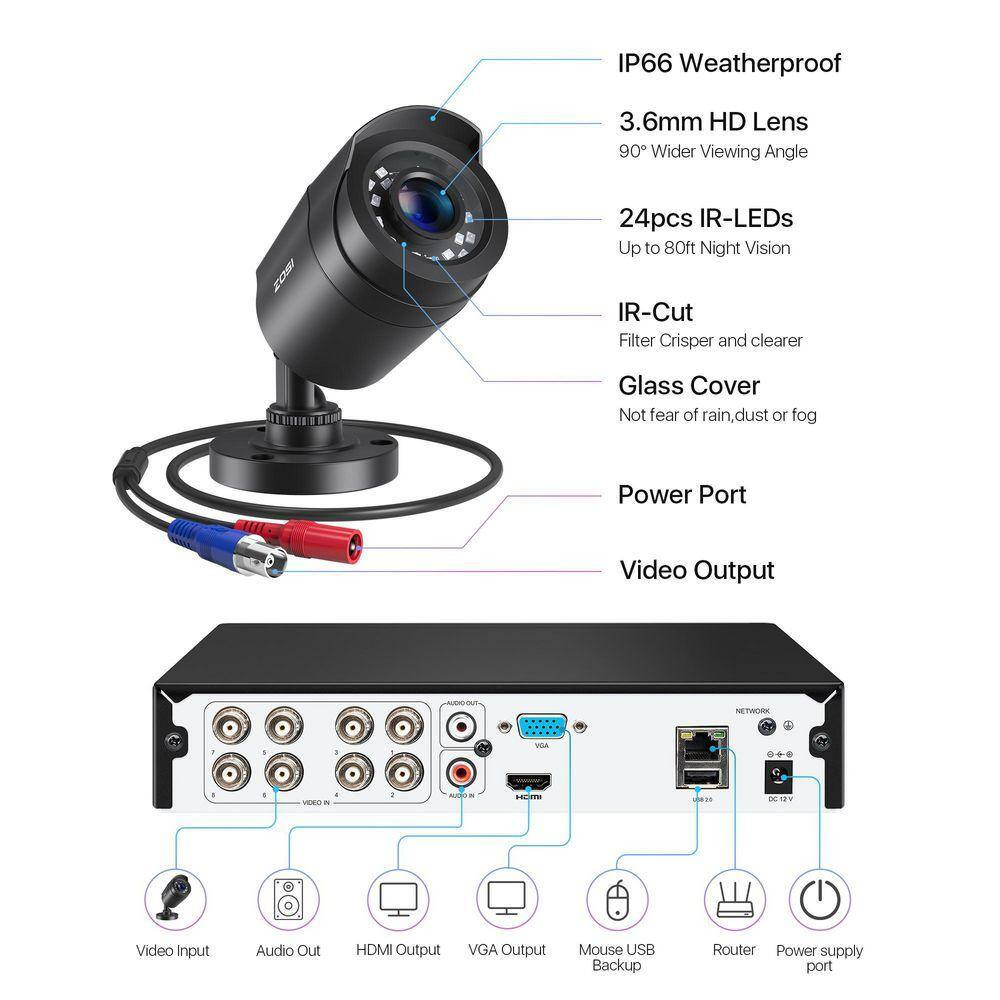 H. 265+ 8 Channel DVR Home Security System with 8-Wired 1080P Full HD Outdoor Bu