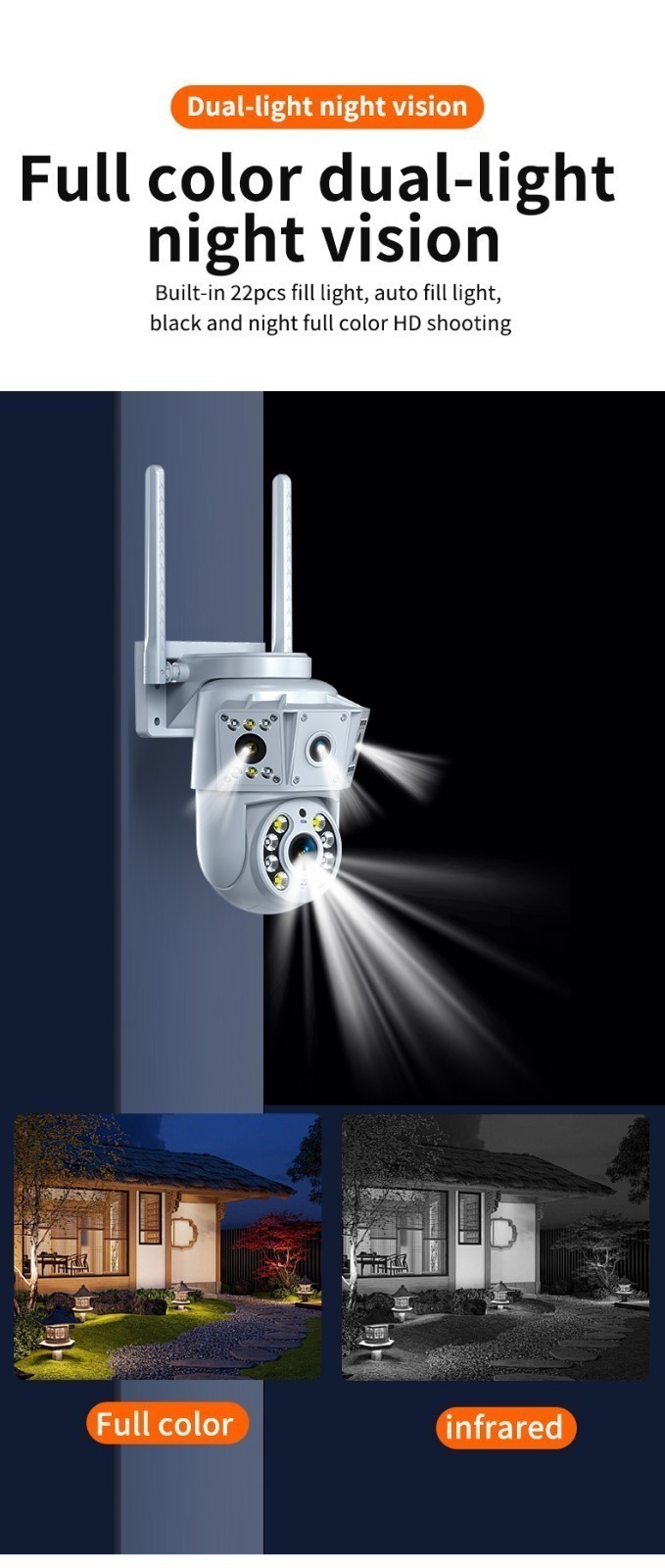 1080P 2MP Wireless WIfi Camera Multi Lens Surveillance Camera Two Way Intercom