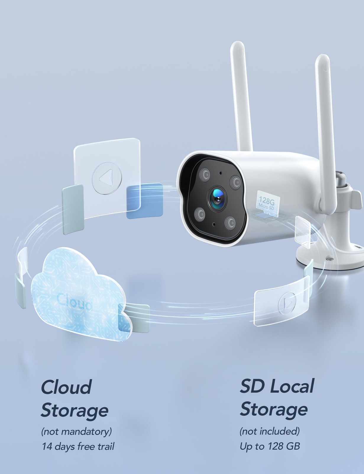 GNCC 2K Outdoor Security Camera, 24/7 Recording, Plug-in, AI, White-1P