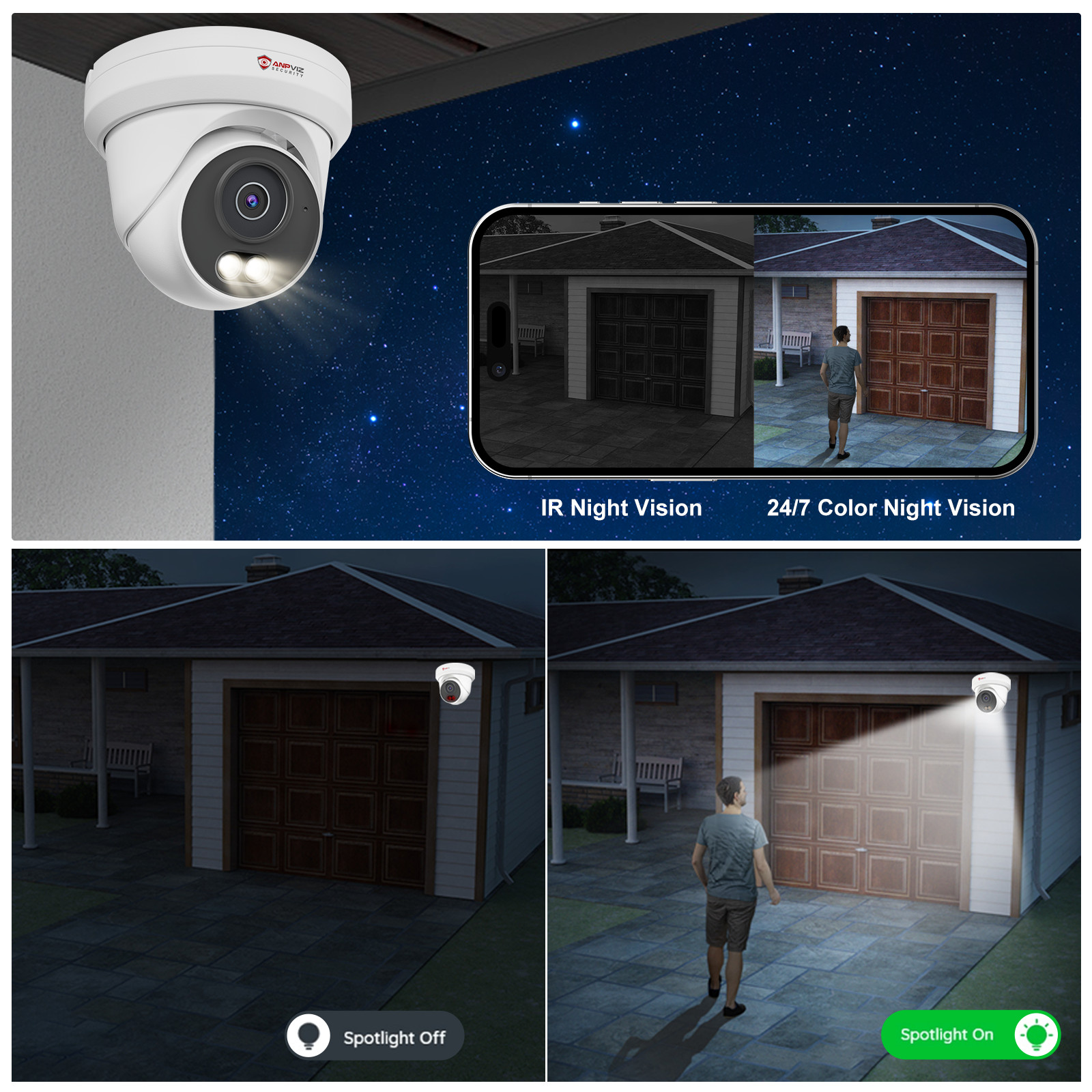 Anpviz 16CH 4K PoE Security System 16x 8MP Wired Outdoor Cameras Color Night