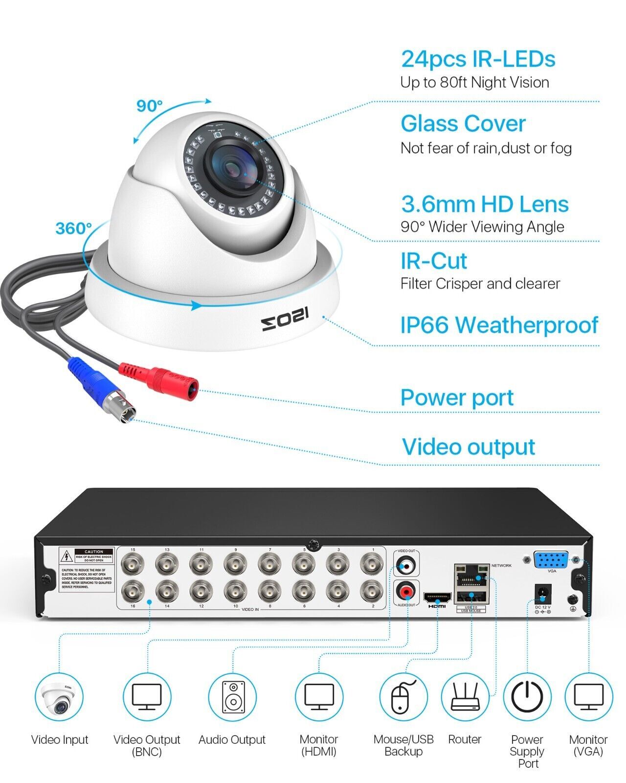 ZOSI 16 Channel Lite DVR 1080P Security Home Camera System CCTV Outdoor 90° View