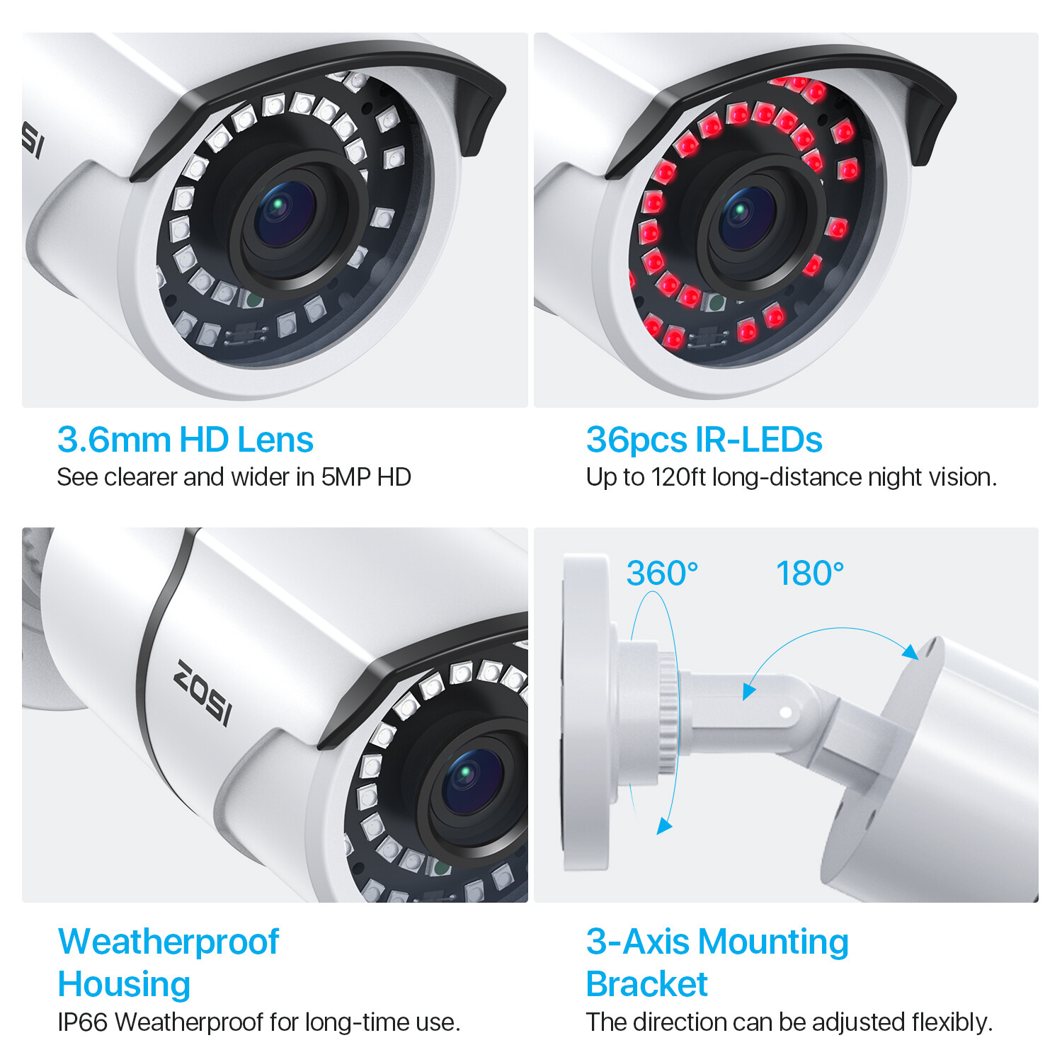 ZOSI 16Channel 4K PoE Home Security Cameras System Outdoor 120ft Night Vision 4T