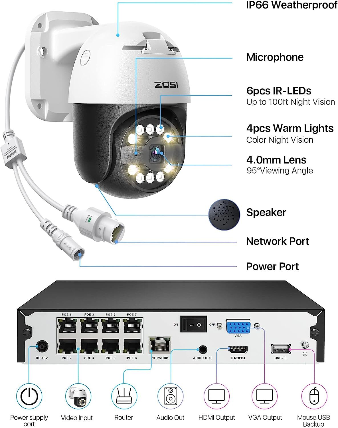 ZOSI 4K 8CH PoE Security PTZ Camera System AI Color Night Vision Two-Way Audio