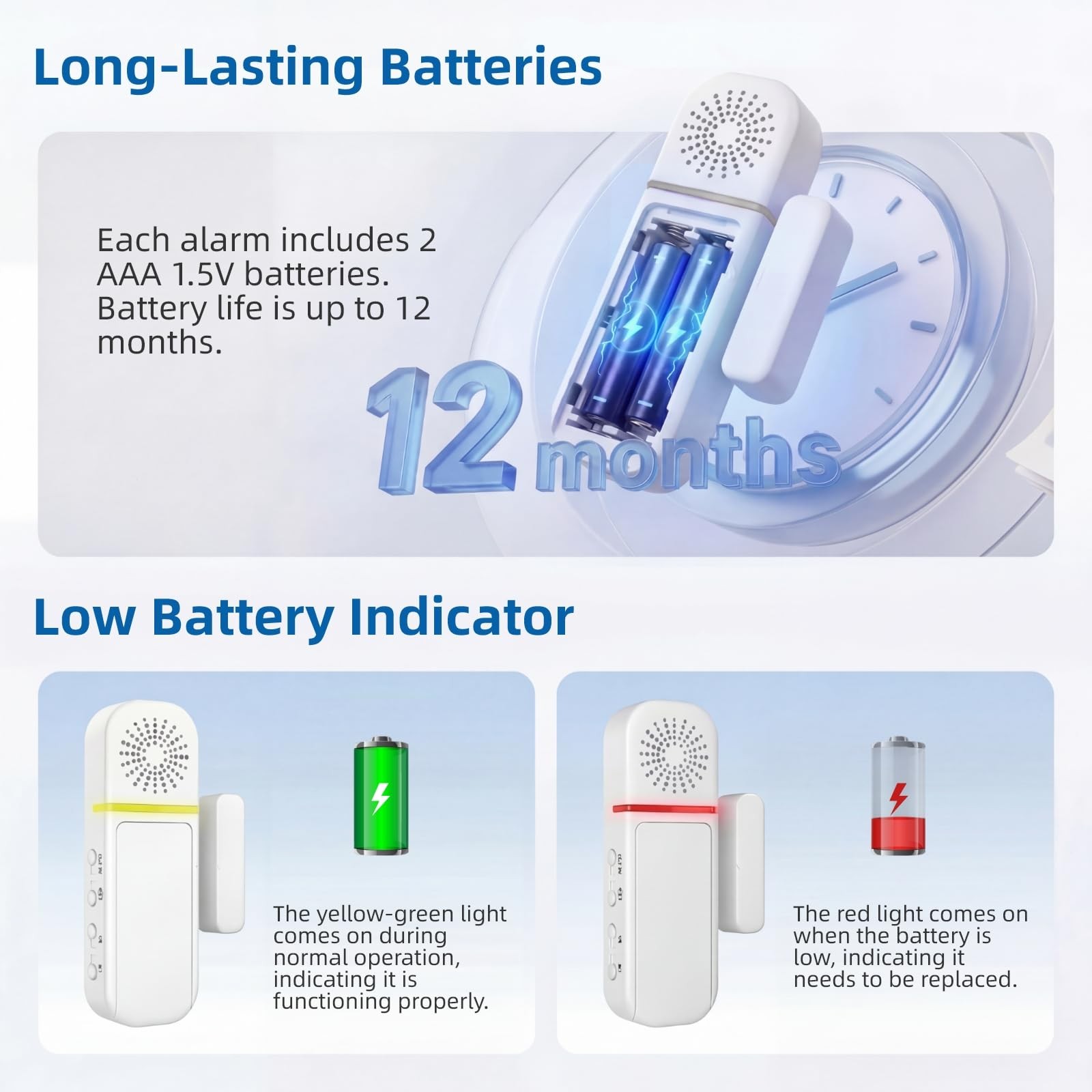 Door Alarm with Instant and Delayed Alerts 30s/1min/2min，Door Window Ajar Ala…