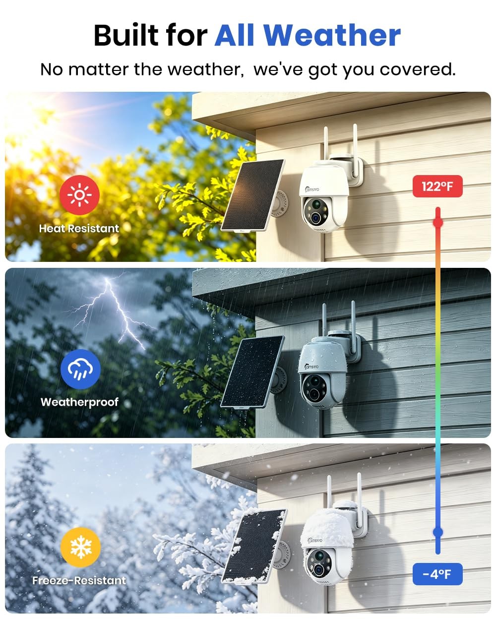 CAMSTRO Solar Security Cameras Wireless Outdoor 4 Pack, WiFi 6 Dome, White