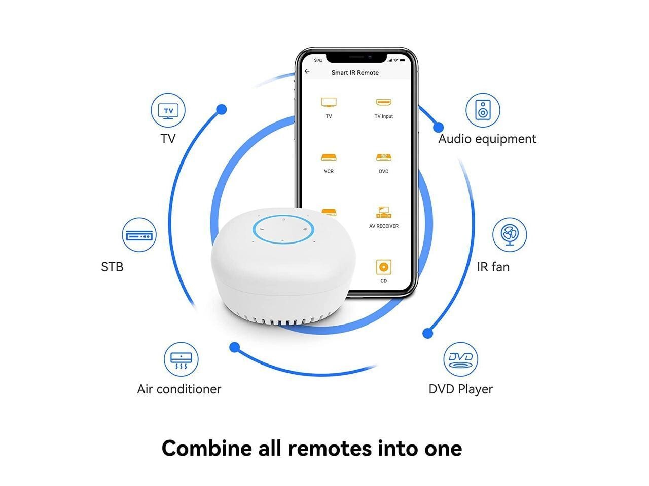 ??VENZ Home Alarm Security System 6-Piece kit, Smart Home Hub, WiFi Camera??