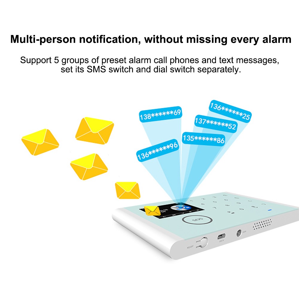CS118 WiFi+GSM+GPRS 3 IN 1 Network Intelligent Home Alarm System Tuya APP JPHF