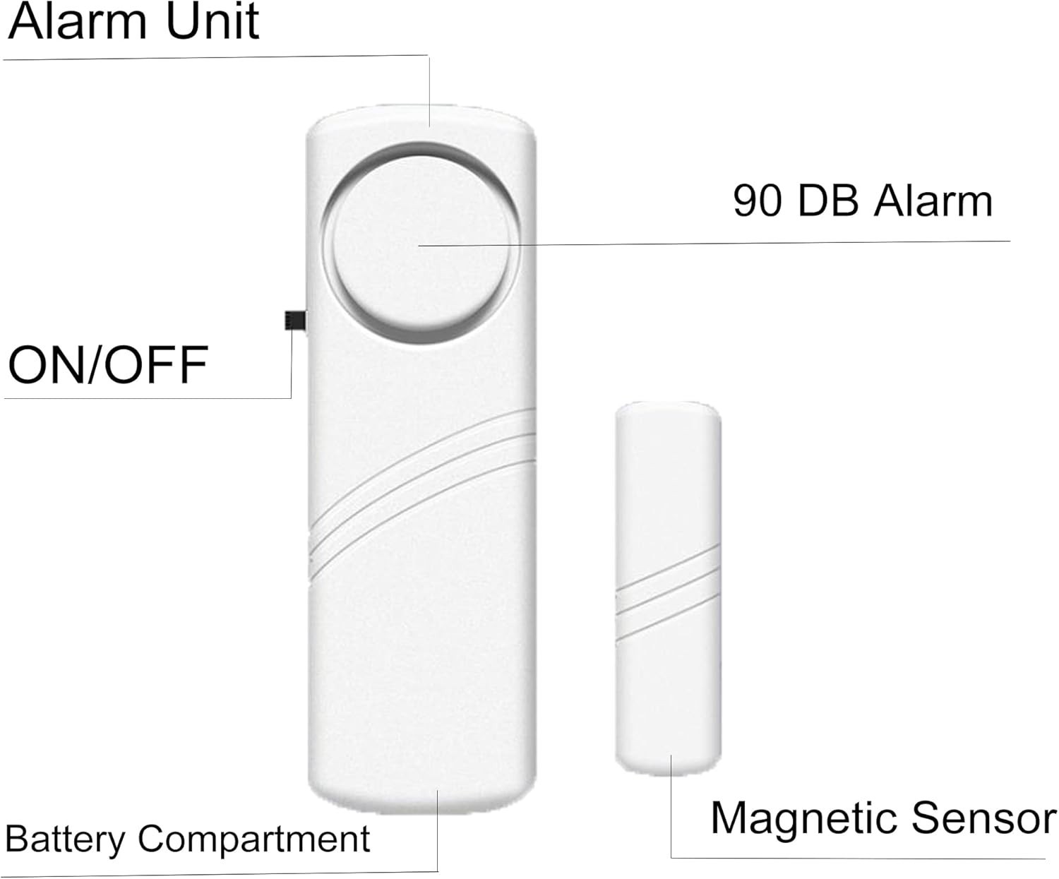 90 Db Home Security Alarm Set – Wireless Door and Window Sensors 2 Pack