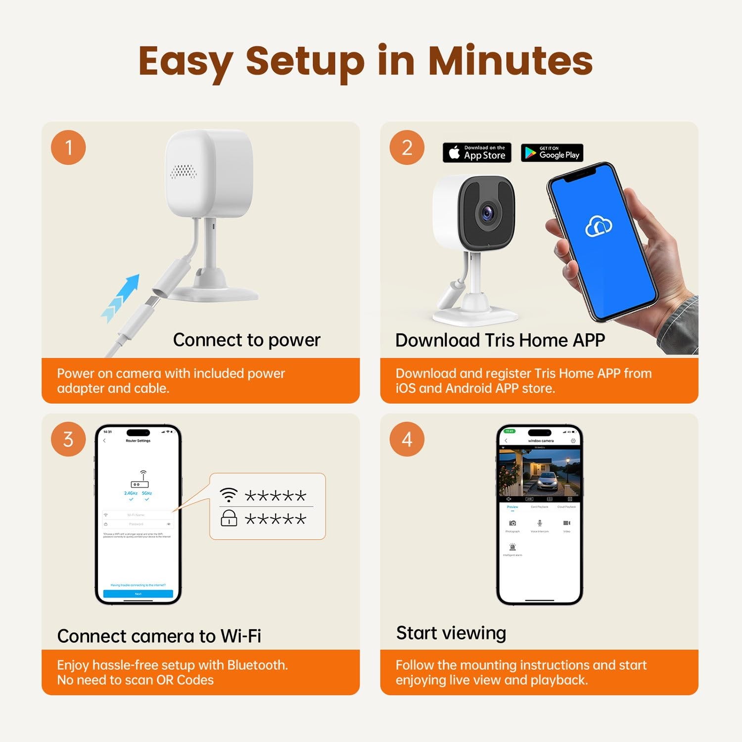 AishangTaoGou 2 Pack 3MP 2K Window Camera，2.4Ghz & 5Ghz WiFi Wireless White