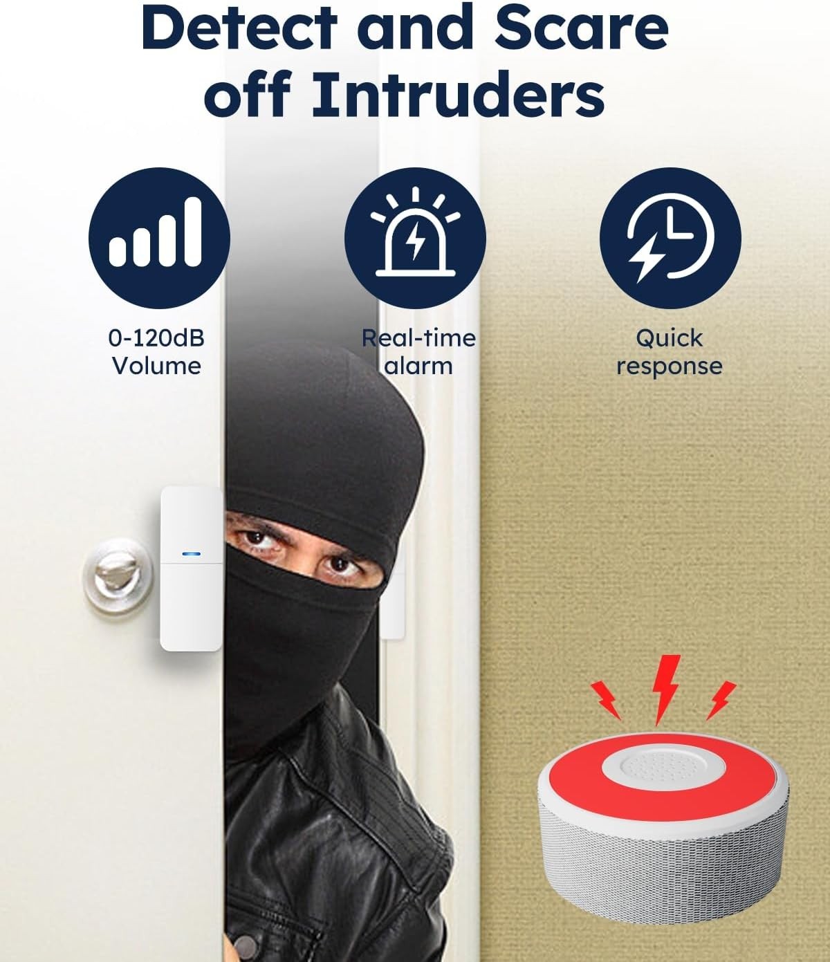 Alarm System for Home Security, Door Alarm Systems, App Alerts, 15Piece Kit, No