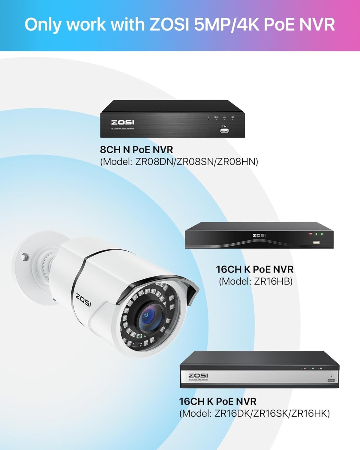ZOSI 4PK 5MP Add-on Weatherproof POE Security Camera with Ethernet Cables