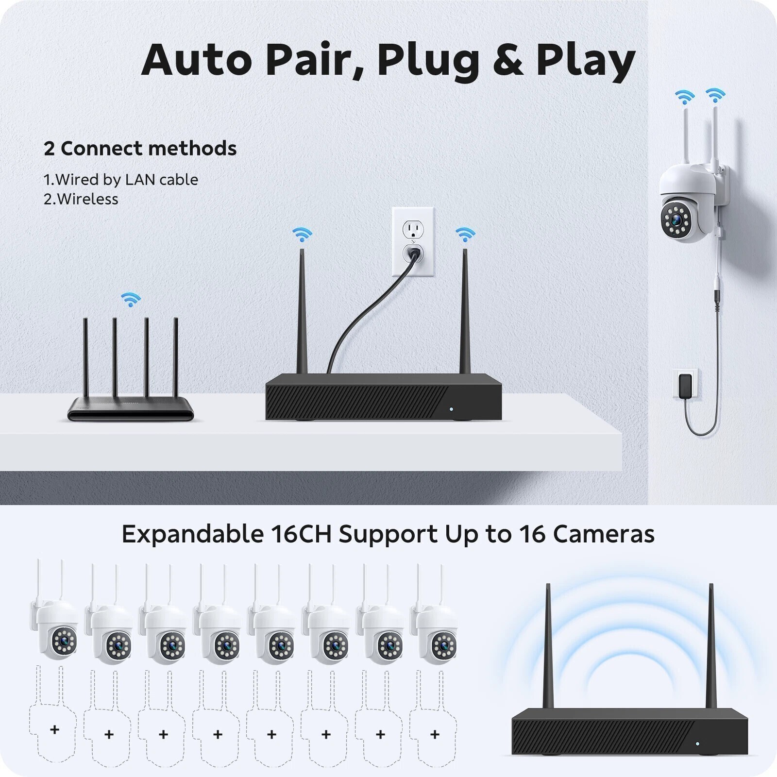 CAMCAMP 16CH NVR Audio Wireless Security WiFi PTZ Camera System CCTV 24/7 Record