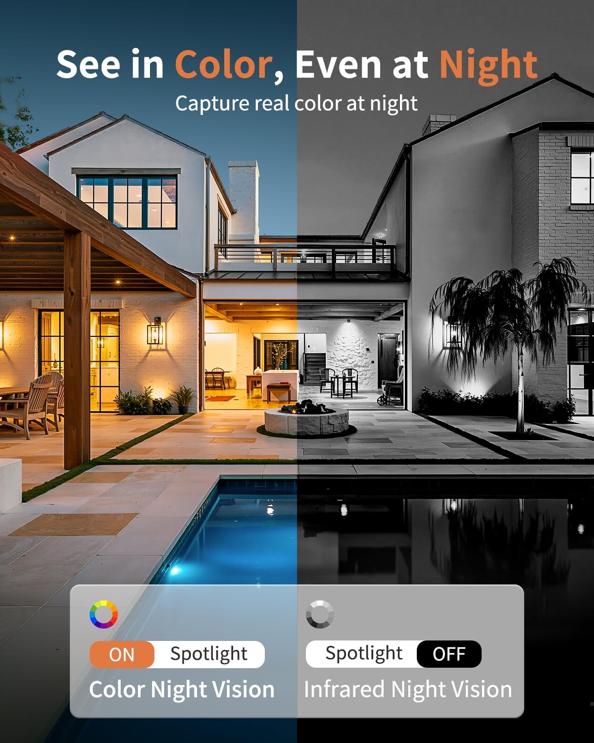 2K Cameras for Home Security, 5G & 2.4G WiFi Security Camera 4 Pack, White