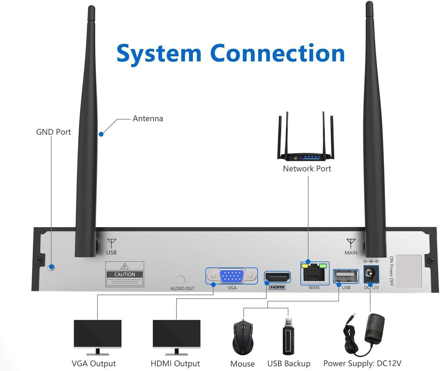 Wireless Security Camera System with 3TB Local Storage, AI Human Detection, Two-