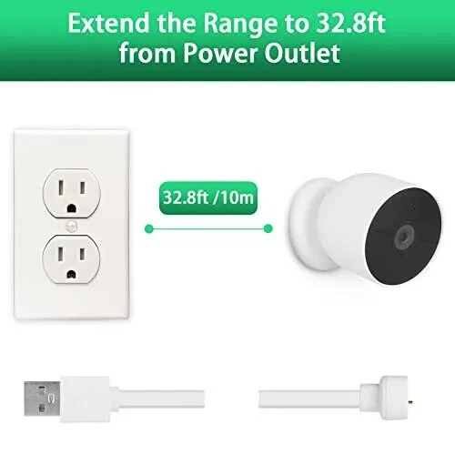 Google Nest Cam (Battery) Weatherproof 10M Cable