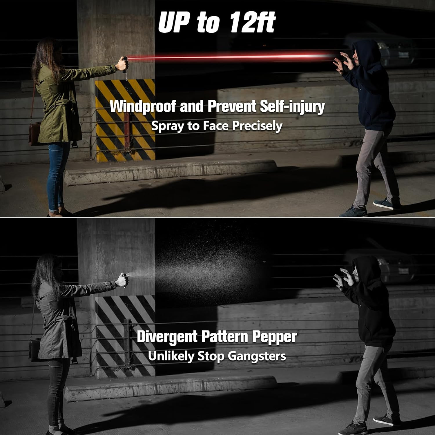 3-in-1 Pepper Spray Personal Alarm, 0.5oz 12ft UV Marking Dye Gel, 140dB Siren R