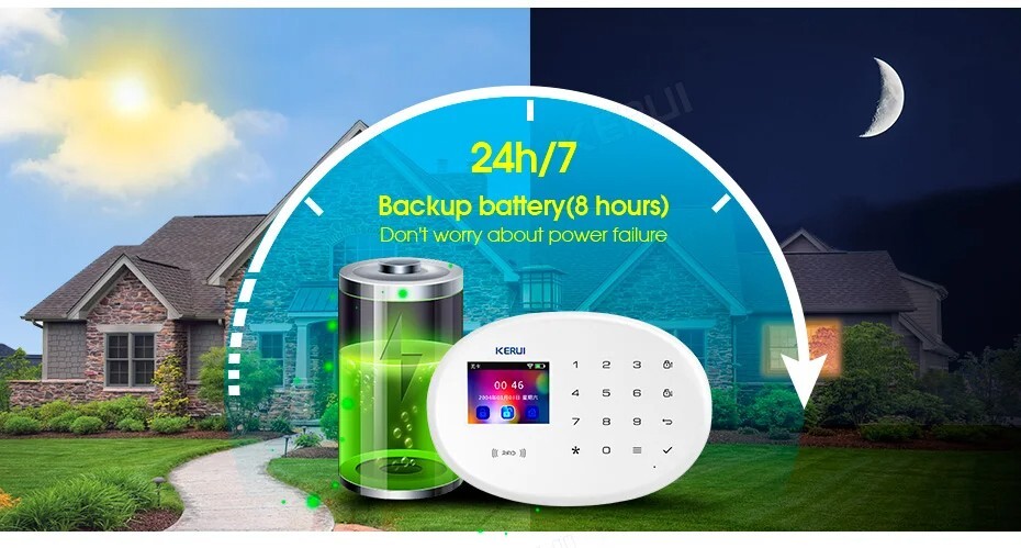Alarm Security System For Smart Home Burglar WiFi GSM App Motion Sensor Kit