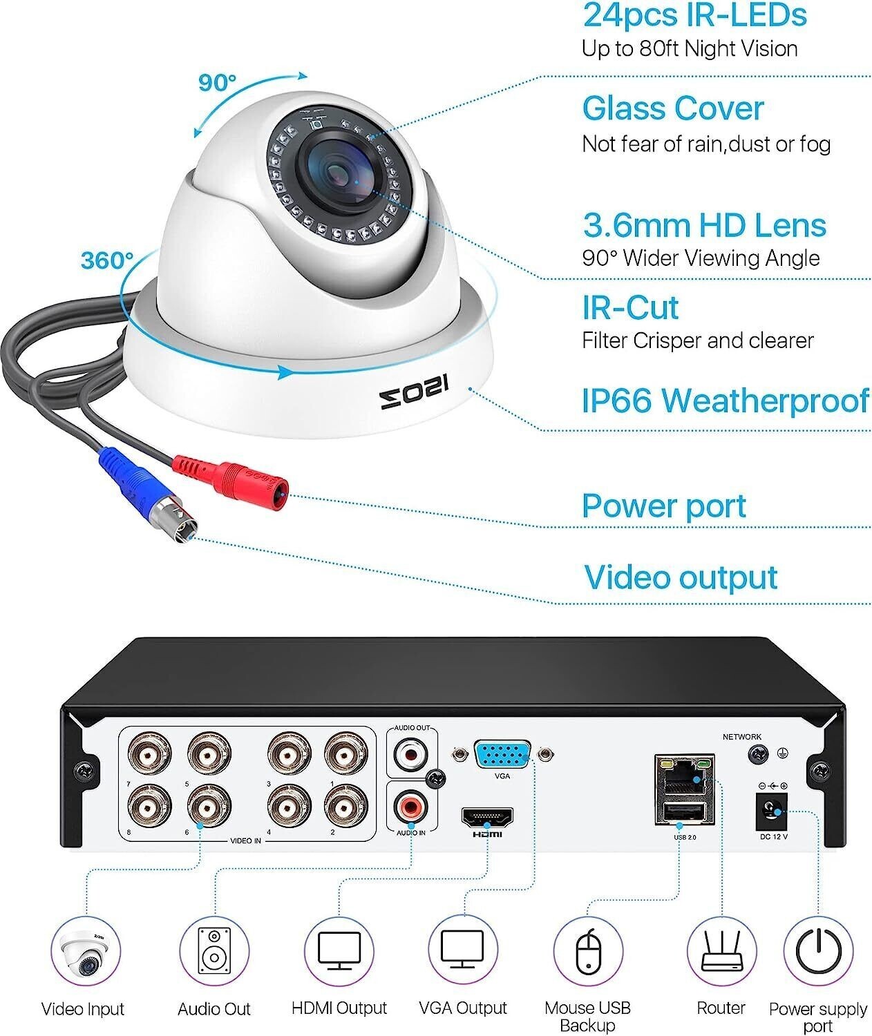 ZOSI H.265+ 8CH DVR Security System Home Outdoor Camera Night Vision CCTV Camera
