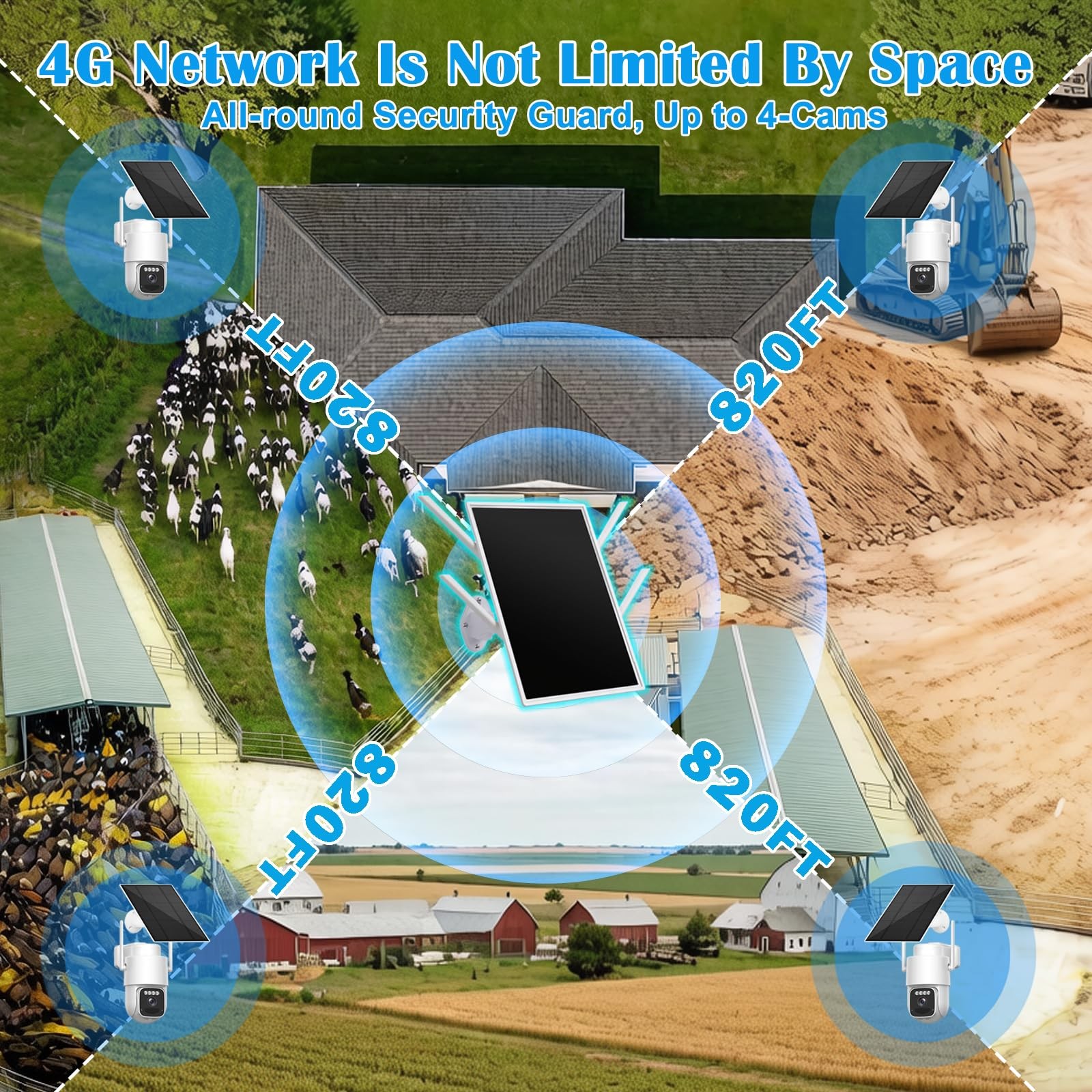 Solar 4G Cameras kit Wireless Outdoor, 4 Cam-Kit, SIM Card Base Station, LTE …