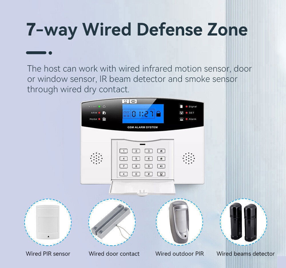 L25 WiFi+US 4G Wireless Office Home Security Alarm System+Alexa+Google+TUYA APP