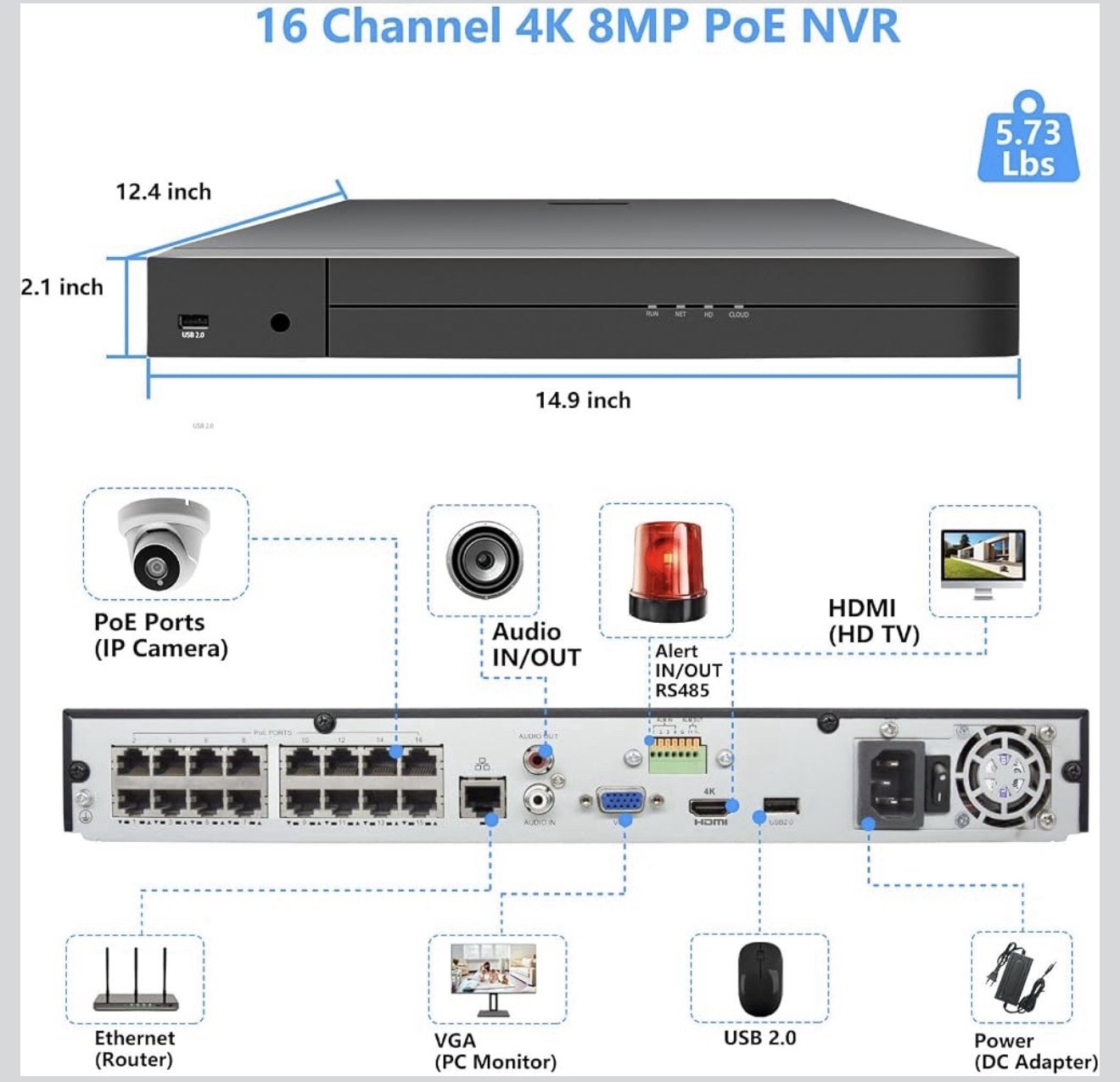 Vonnision Panoob 4K 16CH PoE NVR Network Video Recorder NTSC NVR3216-P16