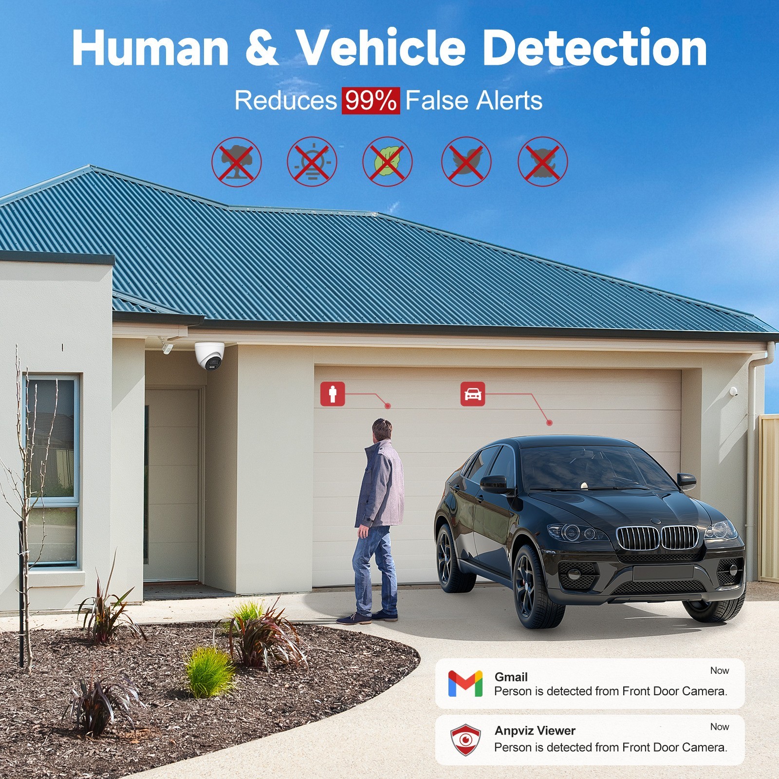 Anpviz 16CH 12MP 4K PoE NVR Security Camera System, AI Human/Vehicle Detection