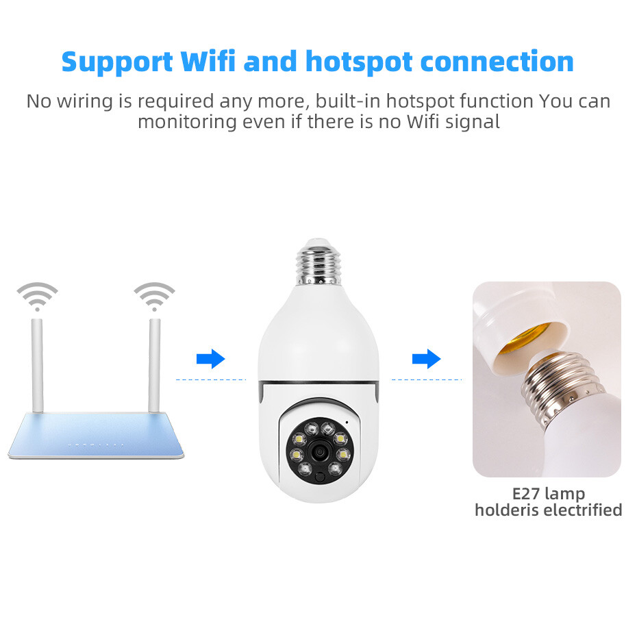 KERUI 360° 1080P Light Bulb Camera Wi-Fi IR Night Smart Home Wireless Security