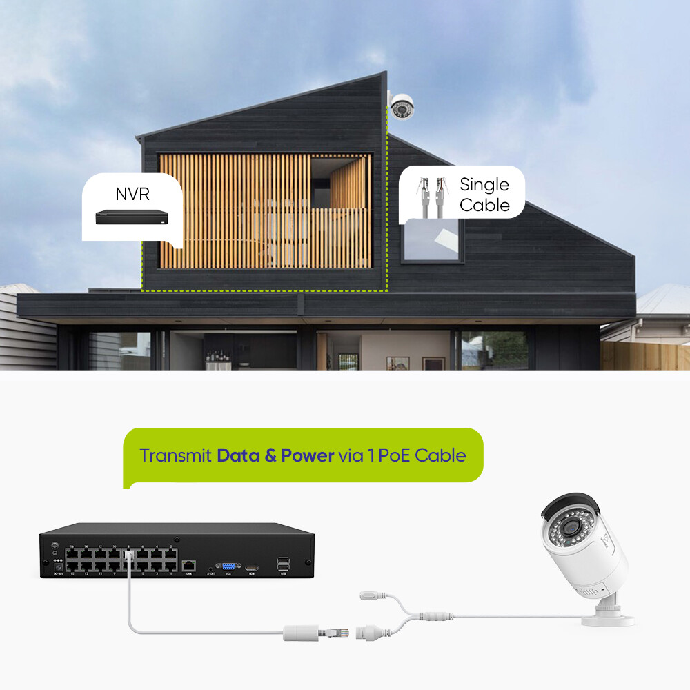 SANNCE 16CH 8MP 4K NVR 5MP Audio POE IP Security Camera System Motion Detection