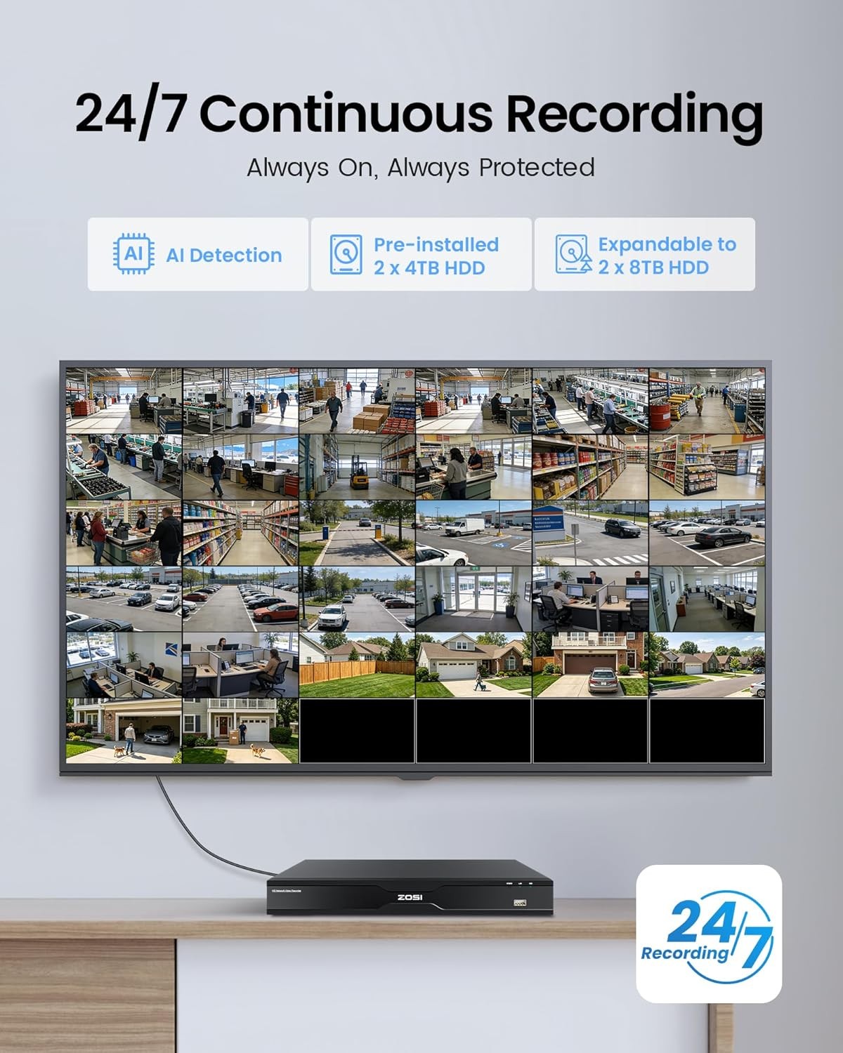 ZOSI 32CH 4K PoE Security Camera System 32 x 8MP Pan/Tilt PoE IP Camera with 8TB