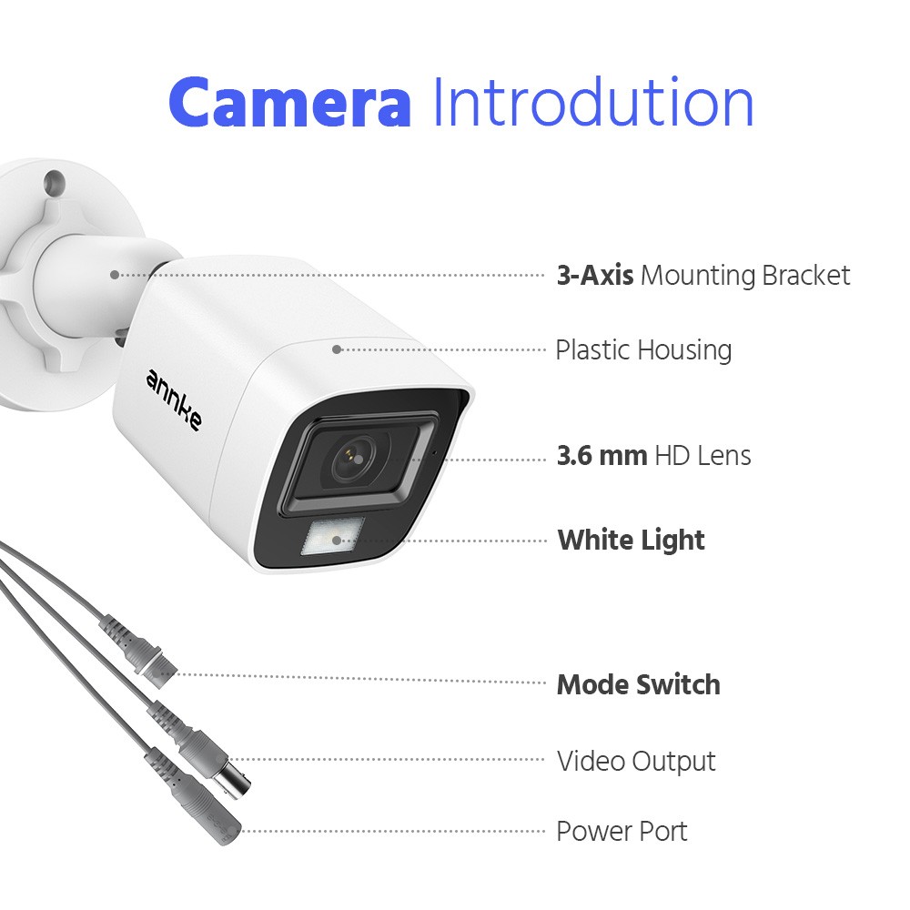 ANNKE 32CH 5MP Lite DVR 1080P Security Camera System Color Night Vision H.265+