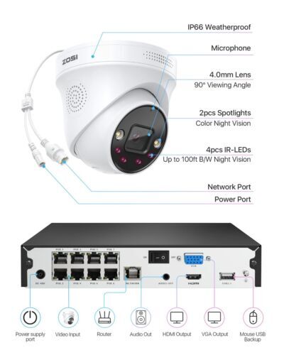 ZOSI 4K 8MP PoE Security Camera System with Spotlight 2-Way Talk Al Detect 2TB