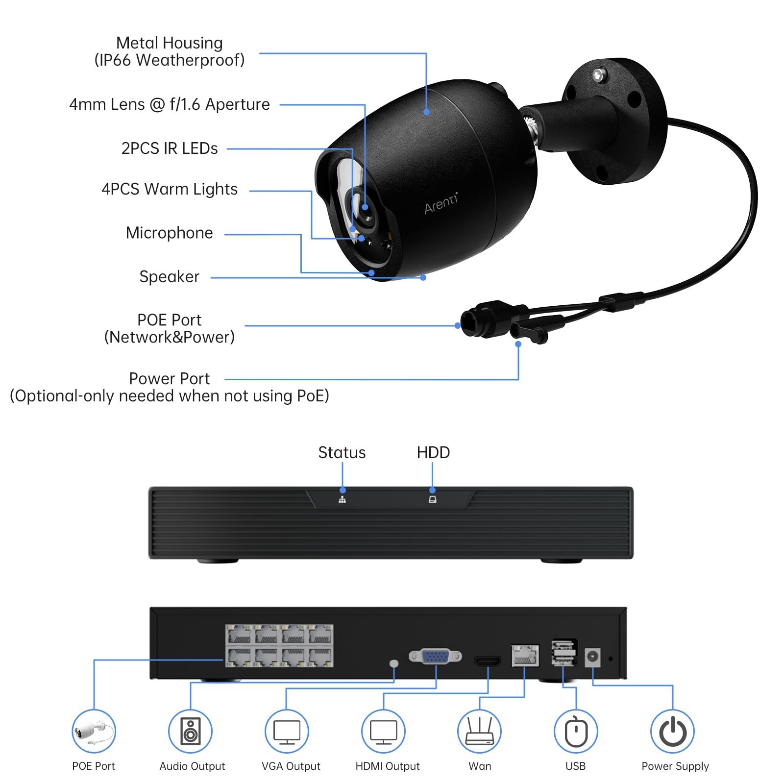 ARENTI PoE Security Camera System, 5MP Cameras Outdoor with H.265 8CH NVR, Audio