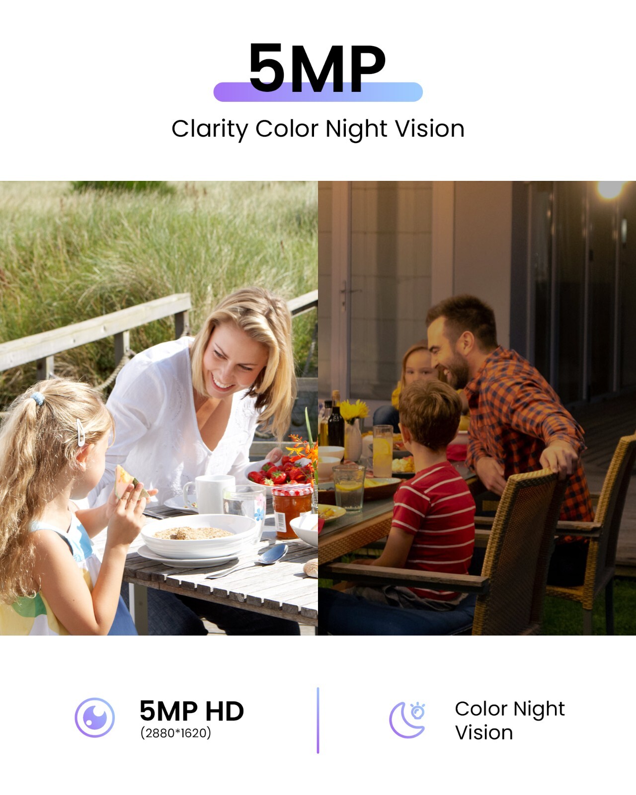 Loocam 5MP HD 8CH PoE NVR PT Security Camera System 2TB, Spotlight & Siren Alarm