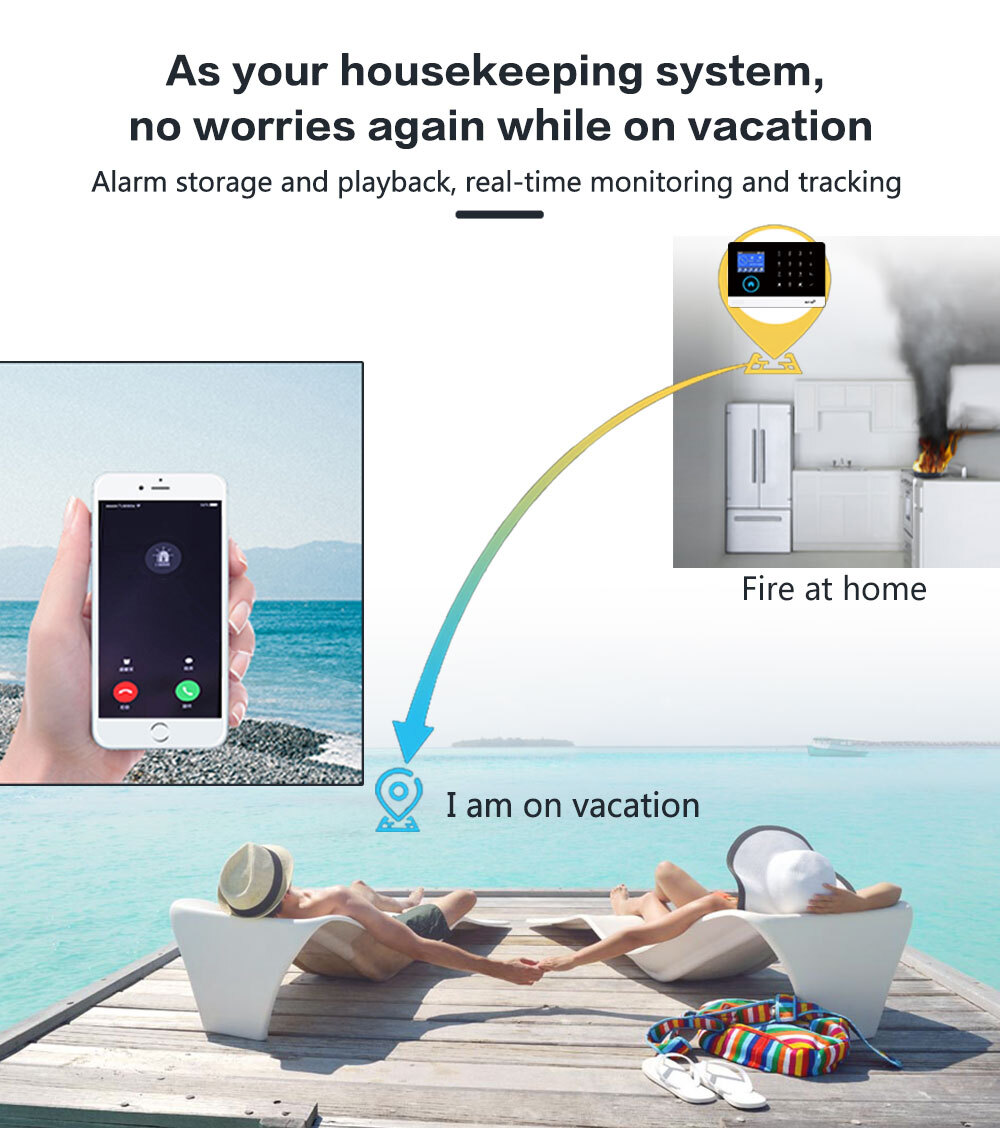 Alarm System for Home Burglar Security Alarm Wireless Smart Tuya App Control