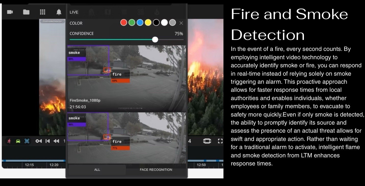 Construction / Security Cam 4k Ir