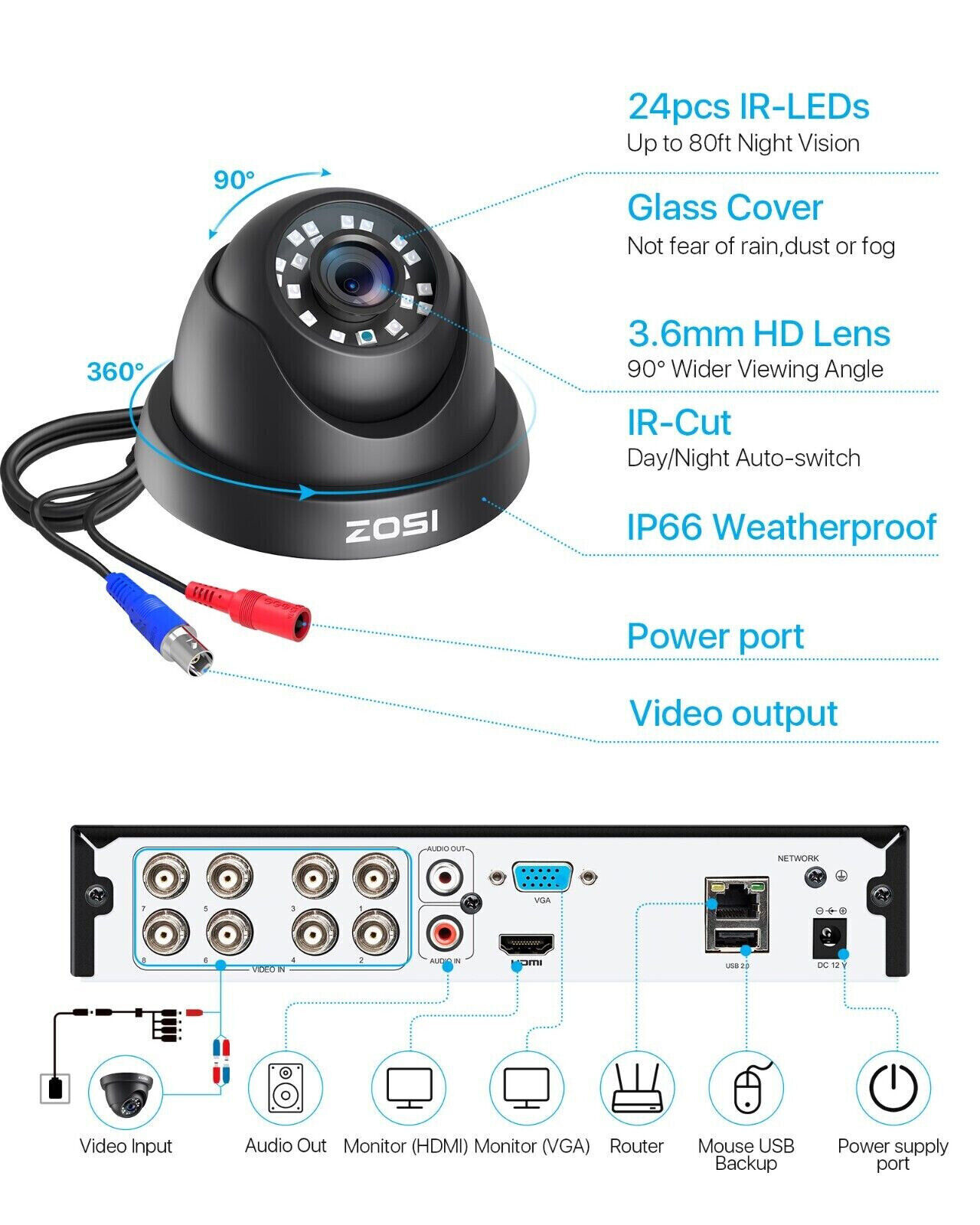 ZOSI H.265+ 1080p Night Vision 8CH DVR IR CCTV Outdoor Security Camera System