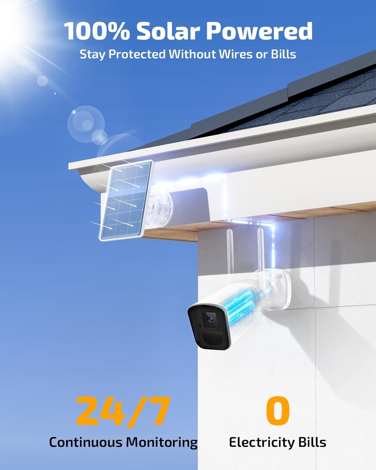OHWOAI Wireless, Solar, 4 MP Security System (4 Cameras & 1 TB HDD)